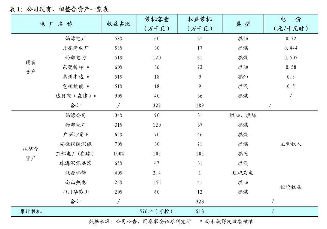 瑞爾特:關(guān)于完成經(jīng)營范圍及《公司章程》工商備案登記的公告