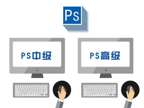 廈門平面設(shè)計培訓(xùn) peixun360.com