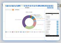 【W(wǎng)PS上傳微信-九云圖-WPS傳到微信】不限,價(jià)格,廠家,供應(yīng)商,軟件開(kāi)發(fā)