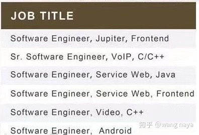 廈門有什么比較好的軟件公司嗎 最好是有java開發(fā)的,希望要求不要太高,應(yīng)屆生o o哈哈