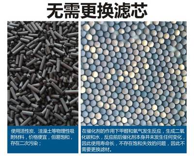 容易被忽視的污染源及新車去除甲醛的有效方法